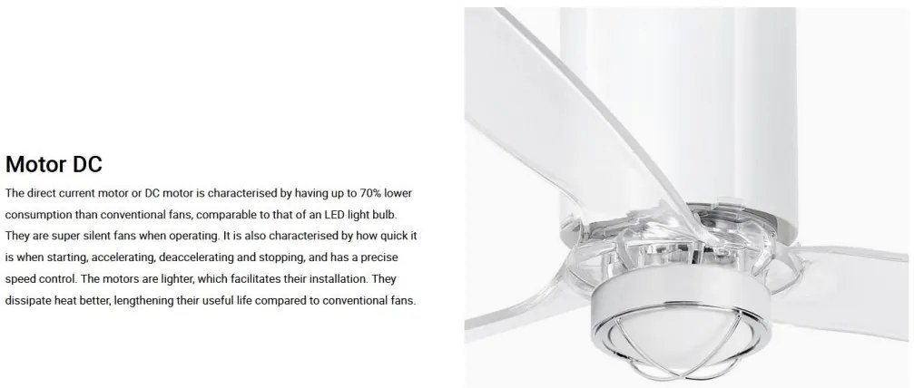 Lustra cu Ventilator si telecomanda MINI TUBE M LED alb/transparent