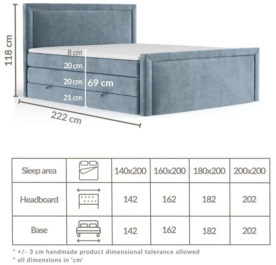 Pat boxspring albastru cu spațiu de depozitare 200x200 cm Lavenda – Maison de Rêve