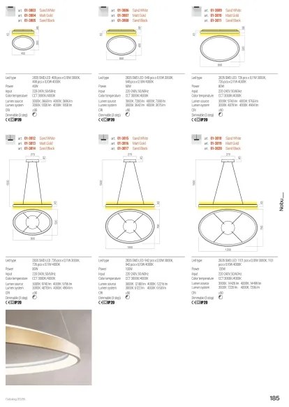 Redo 01-3808 - Plafonieră LED dimabilă NOBU LED/60W/230V, neagră