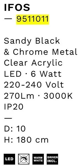 Lustra, Pendul LED design modern IFOS