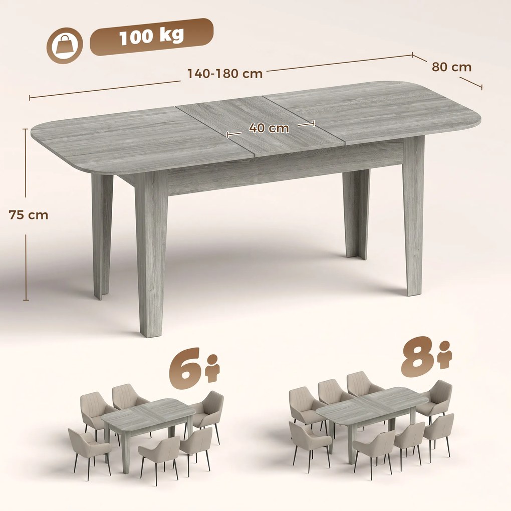 HOMCOM Masă Ovală Extensibilă pentru Dining, 140-180 cm, Gri Efect Lemn | Aosom Romania