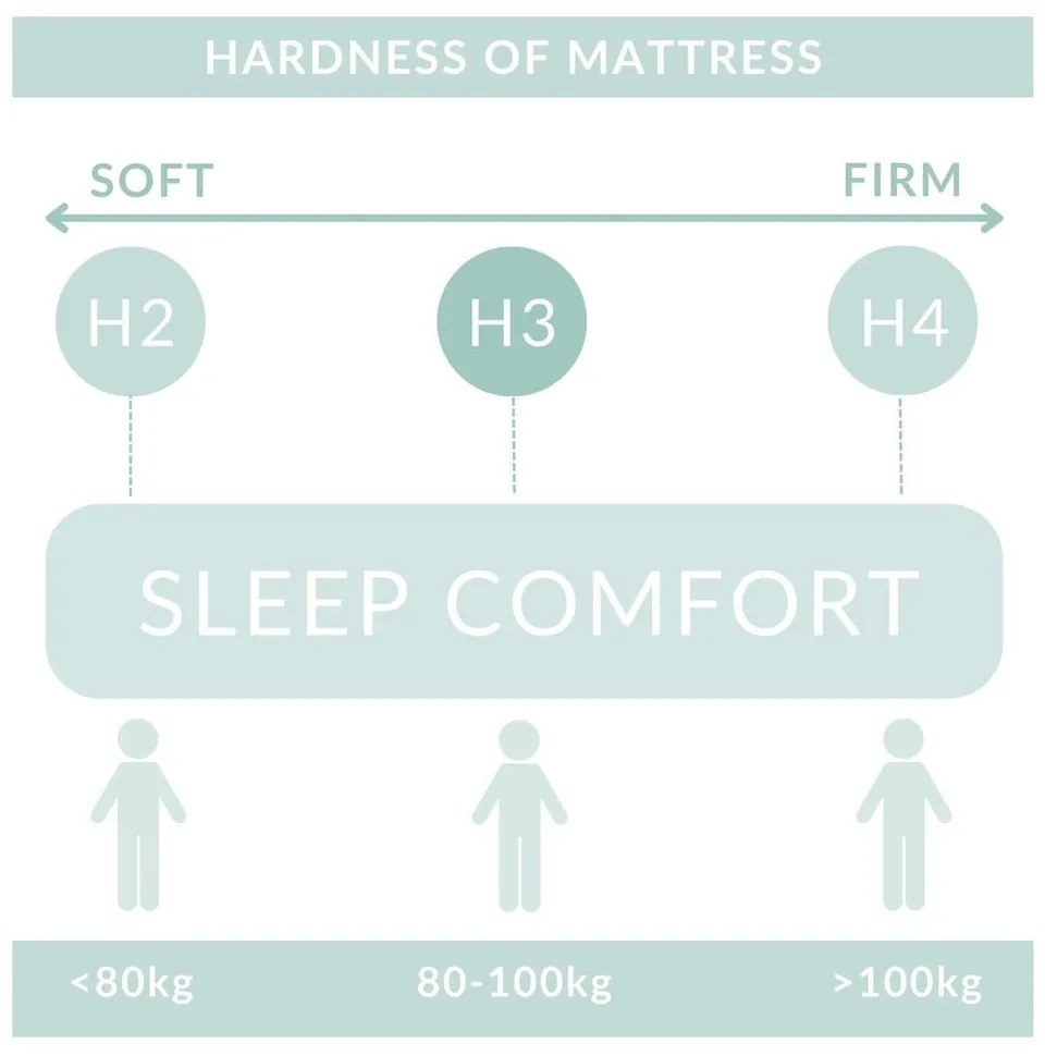 Pat boxspring gri deschis cu spațiu de depozitare 160x200 cm Monpelli – Maison de Rêve