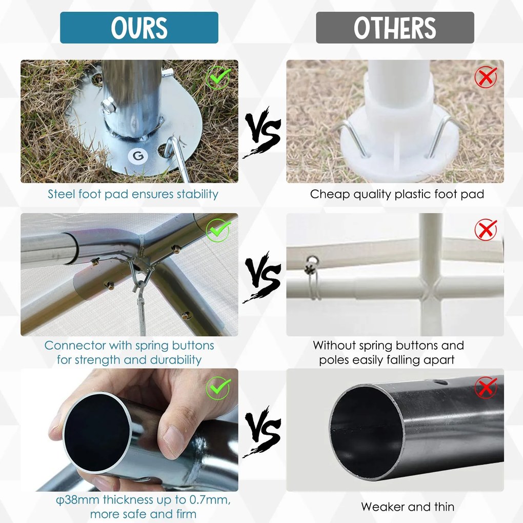 Outsunny Prelată Auto Rezistentă la Apă cu Kit de Ancorare, 5.95x2.9x2.6m, Albă | Aosom Romania