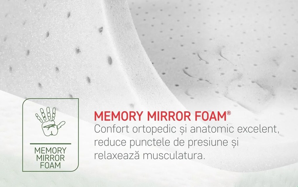 Saltea Ergo Relax Free Air 14+3 Memory, Super Ortopedica, Husa Hipoalergenica, 200x200 cm