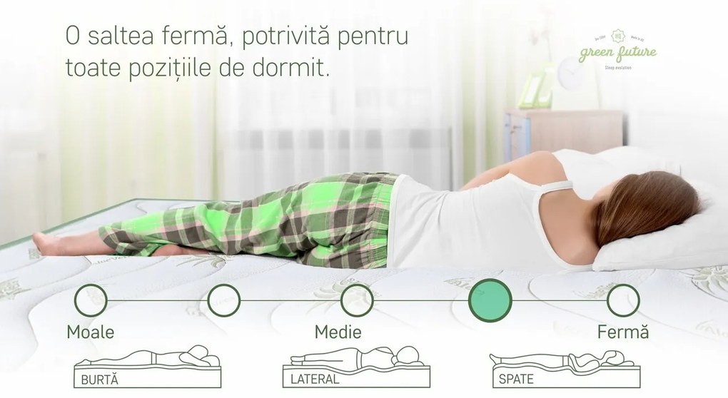 Saltea cu arcuri Green Future, 160x190 cm, ortopedica