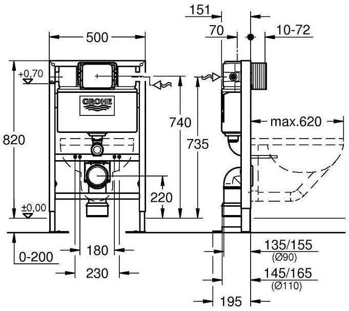 Grohe Rapid SL pentru WC rezervor de apa 6-9 l, 0.82 m inaltime de instalare, autoportant