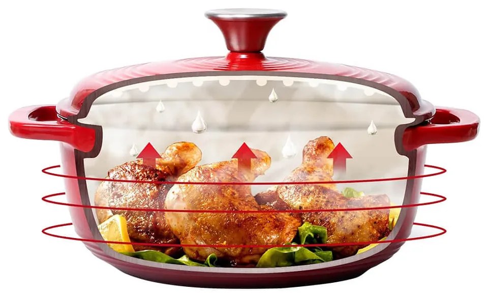 Oala din fonta emailata cu capac, 5.7 L, rosu