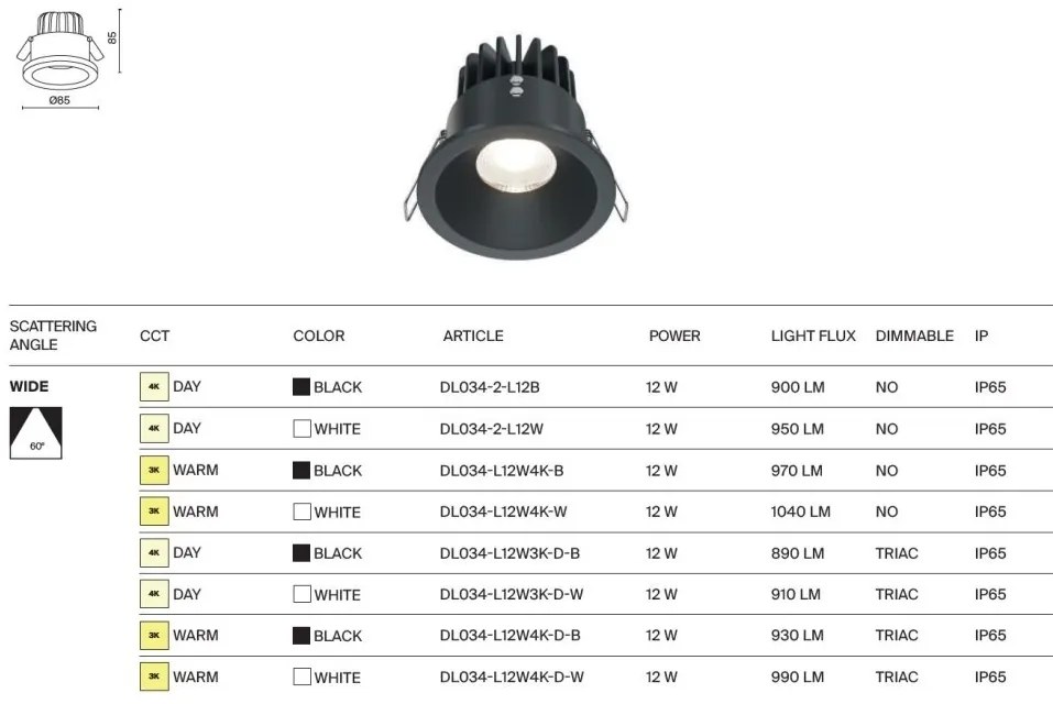 Spot LED incastrabil dimabil design tehnic IP65 Zoom negru 8,5cm