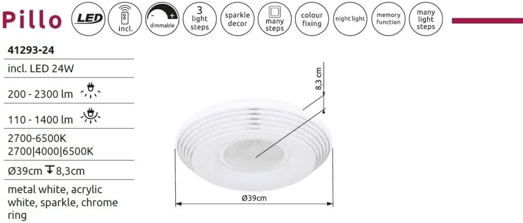 Plafoniera LED cu telecomanda PILLO