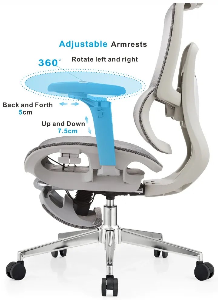 SYBERGO HUMAN PRO Scaun ergonomic, suport lombar, sezut translatie, cotiere 3D, suport picioare, Full Mesh, Gri