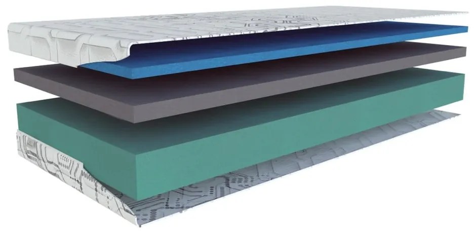 Saltea fermă/mediu-fermă din spumă reversibilă 140x200 cm Aquasleep – Materasso