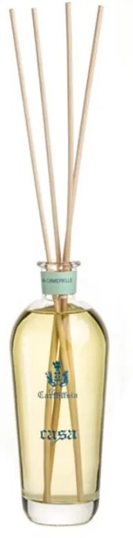 Difuzor parfum cu betisoare Carthusia Via Camerelle 500ml