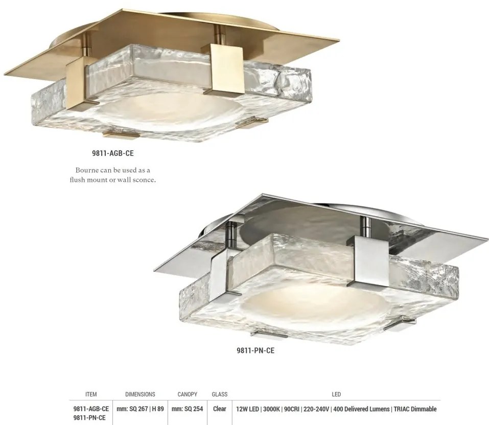 Aplica LED pentru tavan sau perete design modern BOURNE nichel lucios