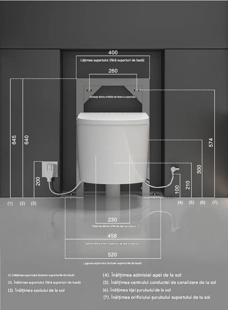 Vas toaletă inteligentă cu Bideu, Afișaj LED, Telecomandă, Sterilizare UV, Deschidere/Închidere automată, funcționare senzor picior, Control inteligent al Temperaturii, Uscare aer cald, Iluminare de noapte, Suspendat, Ceramică, Alb, 302