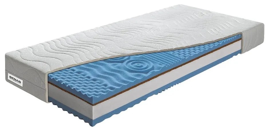 Saltea mediu-fermă/extra dură din spumă reversibilă 160x200 cm BonLife HARD – BENAB