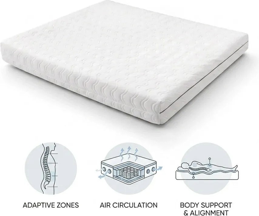 Saltea mediu-fermă cu arcuri termoregulatoare 90x200 cm Dream Essence – Bonami Essentials