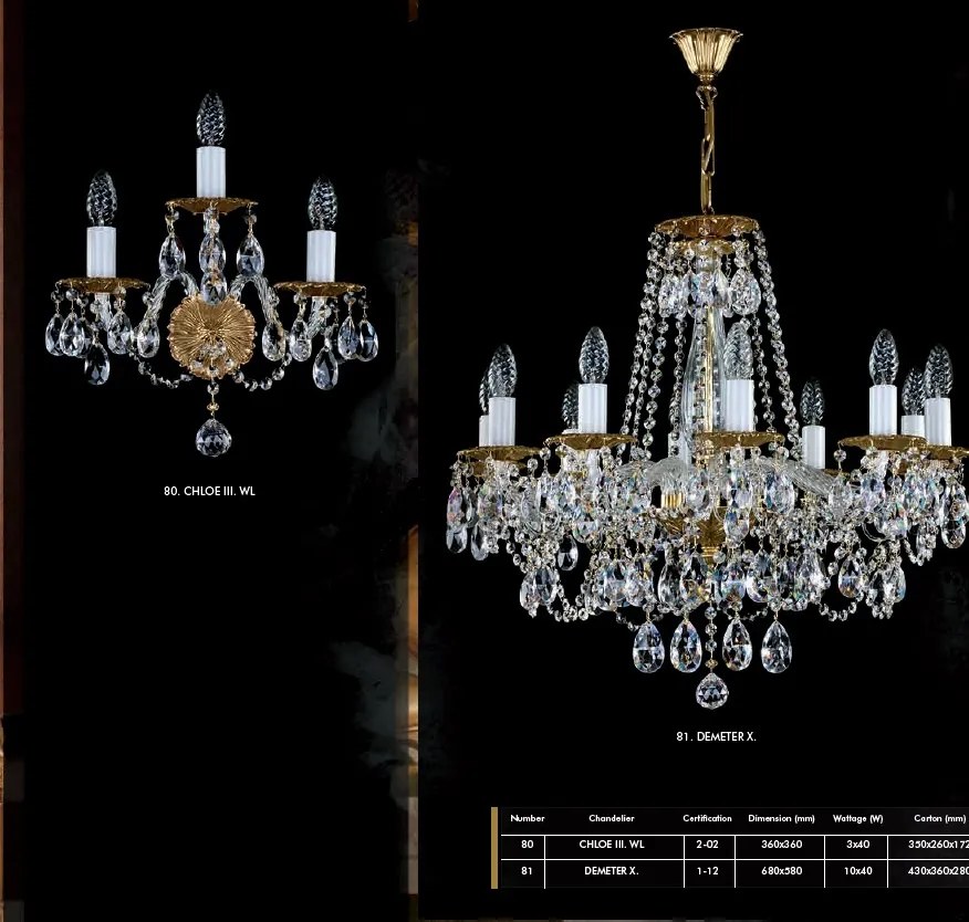Aplica de perete Cristal Bohemia Exclusive Chloe II. WL CE