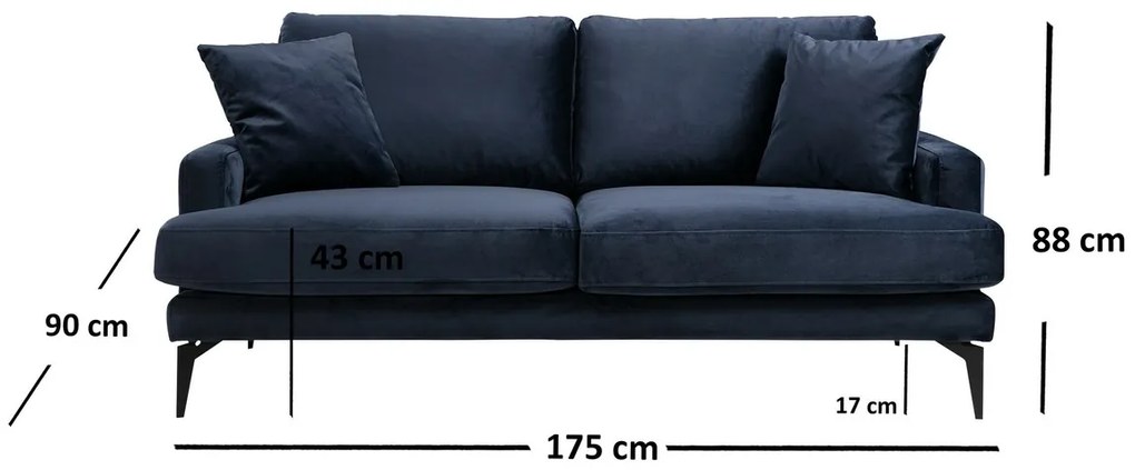 Canapea Papira 2 Navy Blue
