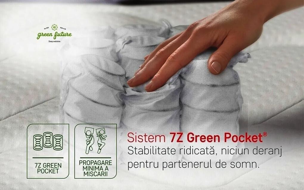 Saltea Green Future Hotel Line Memory Pocket 7 Zone 200x200x25 cm