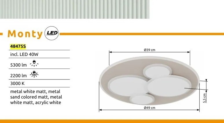 Lustra aplicata tavan design circular LED MONTY