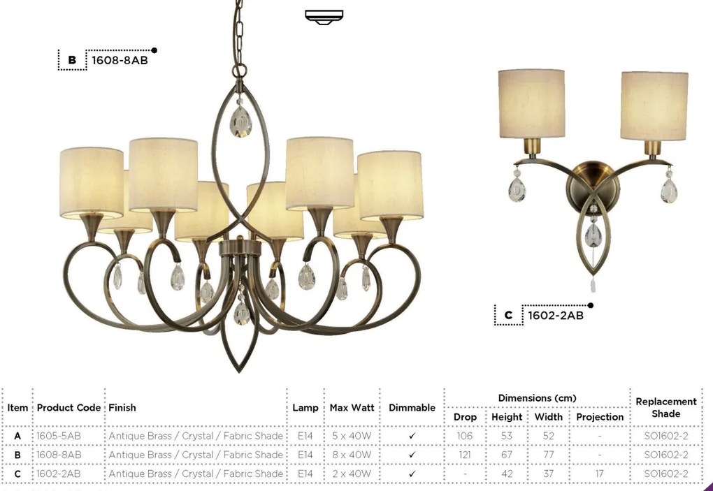 Aplica de perete eleganta design clasic Alberto 1602-2AB SRT