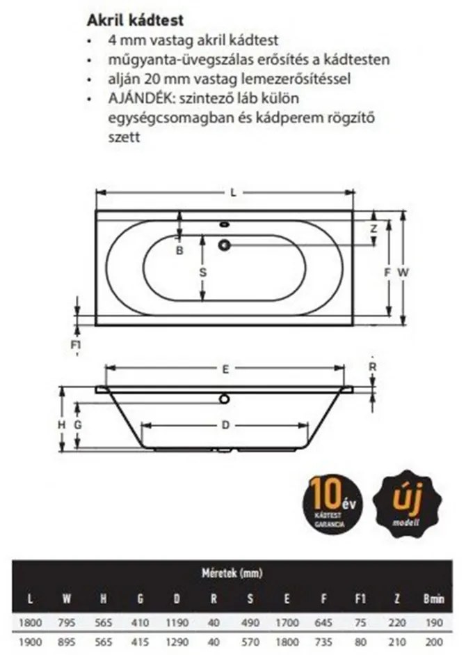 Cadă de baie dreaptă Ontario 180 cm