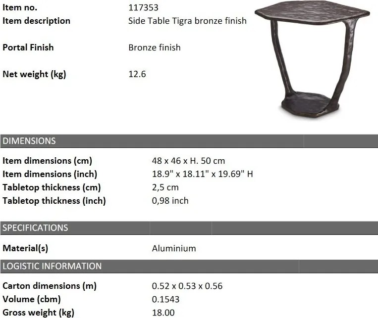 Masuta laterala design LUX din aluminiu Tigra