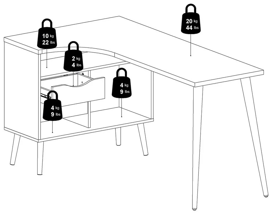 Birou cu aspect de lemn de stejar 145x81 cm Oslo - Tvilum