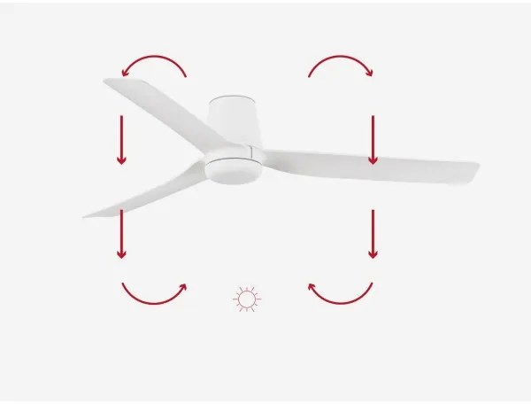 Ventilator de tavan FARO 33828 PUNT TUB M alb d. 130 cm + telecomandă