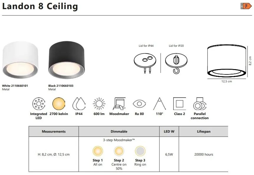 Plafoniera LED pentru baie design modern, 3-step MOODMAKER, IP44, LANDON 8 alb