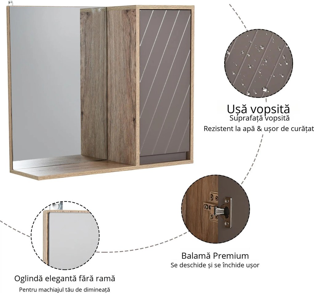 HOMCOM Dulapior Suspendat Baie cu Oglindă Raft Reglabil Design Modern Gri și Stejar | Aosom Romania