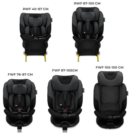 KINDERKRAFT SELECT - Scaun auto I-FIX (40-150 cm) negru grafit