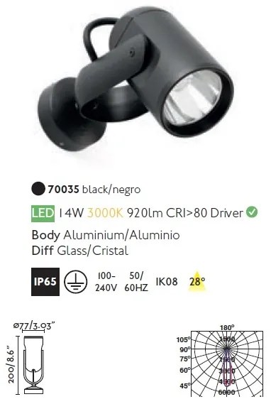 Aplica tip Proiector LED de exterior IP65 SLOT-1