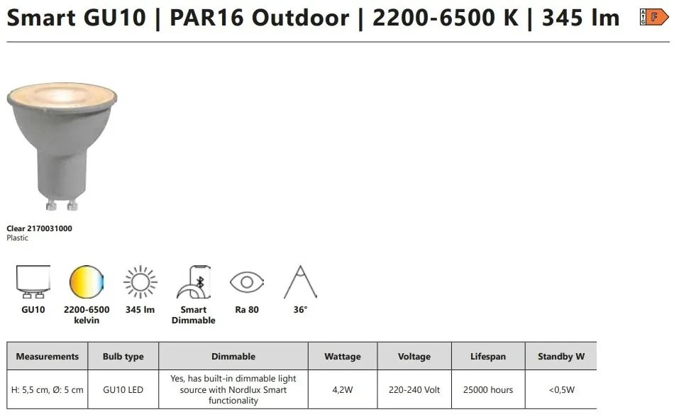 Bec pentru exterior Smart LED GU10 PAR16 2200-6500K 345LM