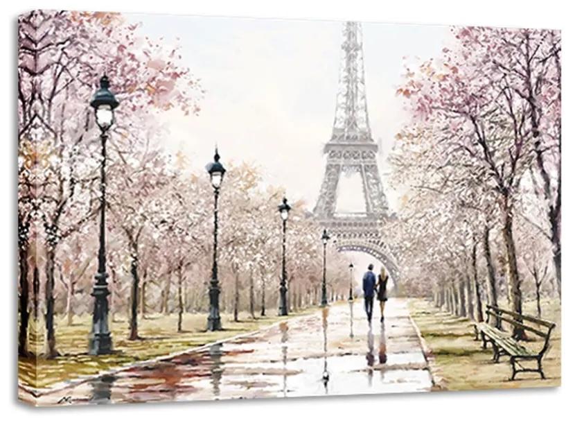 Tablou Styler Canvas Watercolor Paris Melancholy, 85 x 113 cm