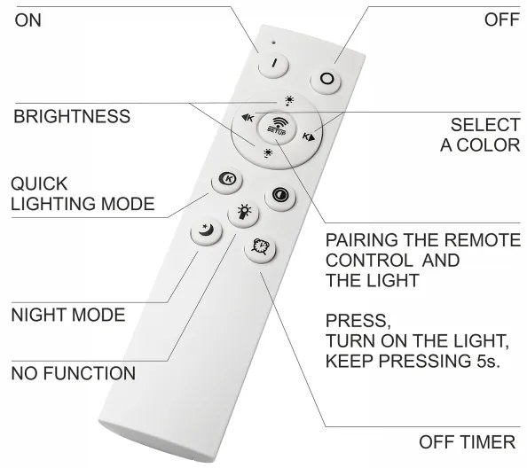 Plafonieră LED dimabilă Brilagi WOODY FRAME LED/50W/230V stejar 60x60 cm IP44 + telecomandă
