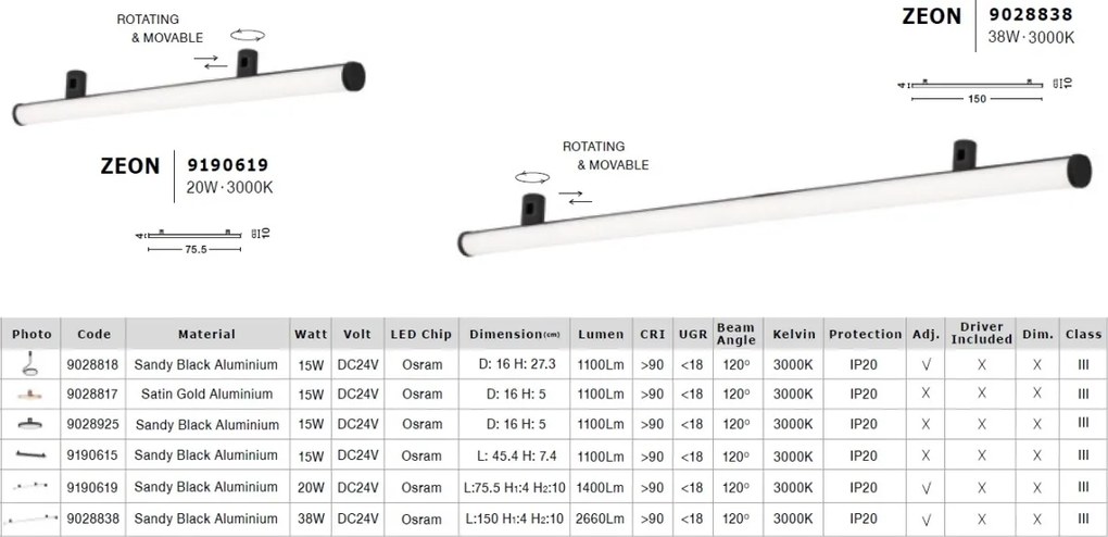 Accesoriu, Corp de iluminat pentru sistemul magnetic CRIMSON, Zeon 20W L-75cm NVL-9190619