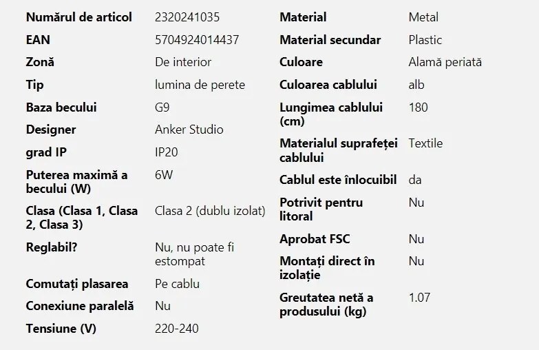 Aplica de perete ambientala design nordic Furiko alama/alb