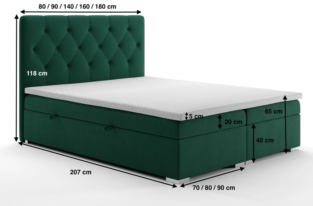 Pat matrimonial Boxspring 140 cm Ronda (verde închis) (cu sp. depozitare). 1020365
