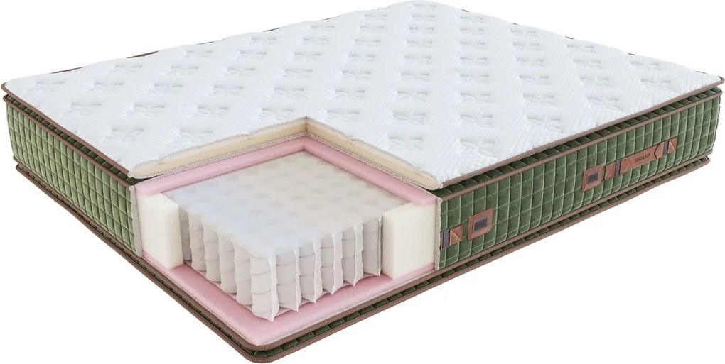 Saltea cu arcuri pocket Luxury Thermo Cooler 180×200 cm, fermitate medie, 39 cm înălțime