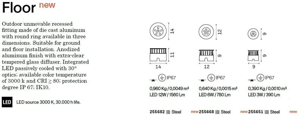 Spot LED incastrabil pamant iluminat exterior IP67 FLOOR D12