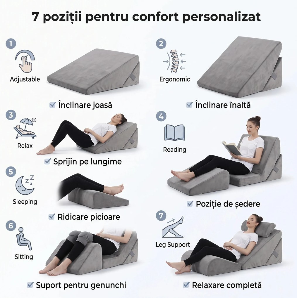 Perna sprijin inclinata reglabila 22-30 cm, memory foam, husa catifea lavabila, Gri