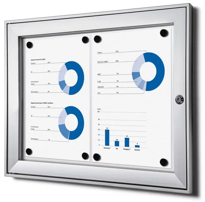 Vitrine interioare de informații cu încuietoare 2 x A4, aluminiu