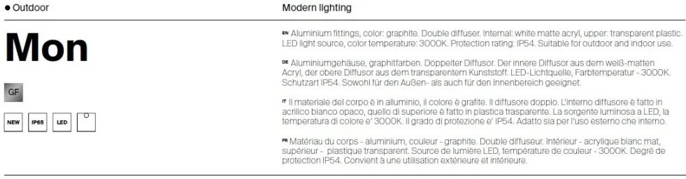 Plafoniera LED pentru exterior IP65 Mon