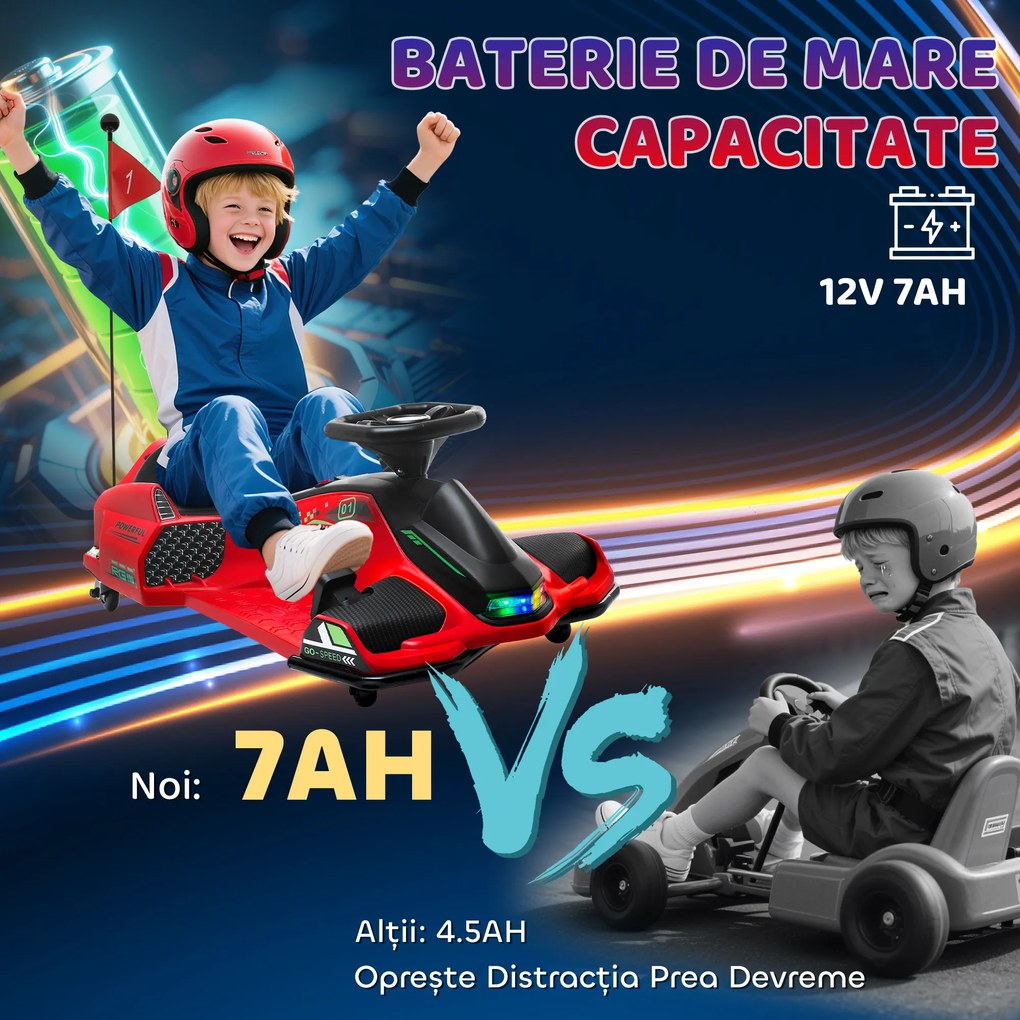 HOMCOM Kart Electric pentru Copii cu Pedale pentru Copii cu Pornire Lentă și Centură, 90x53x99 cm, Roșu | Aosom Romania