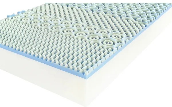 Saltea cu arcuri pocket POSEIDON 2 80x200 cm