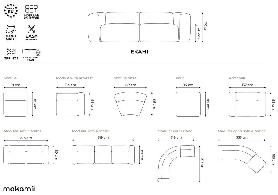 Colțar turcoaz cu tapițerie din catifea Ekahi – Makamii