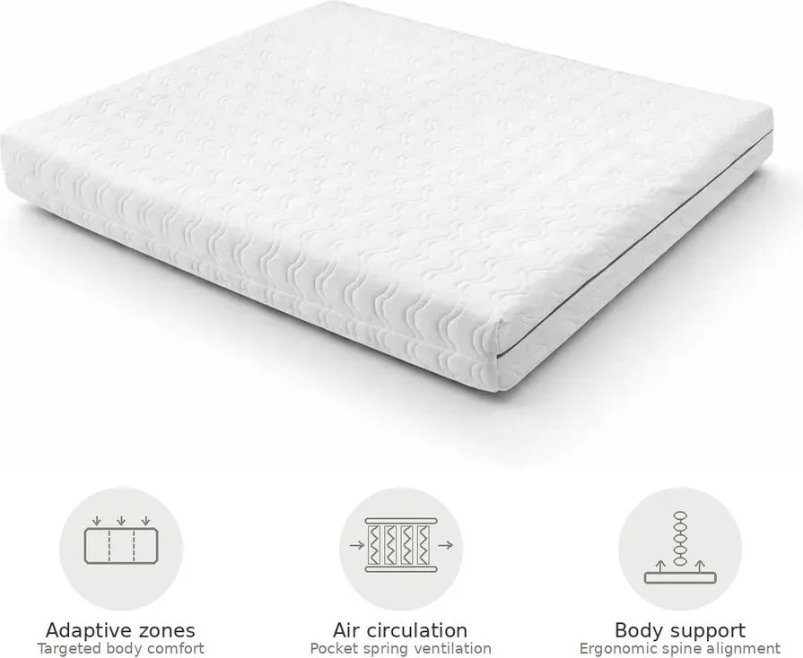Saltea mediu-fermă cu arcuri termoregulatoare 160x200 cm Dream Essence – Bonami Essentials