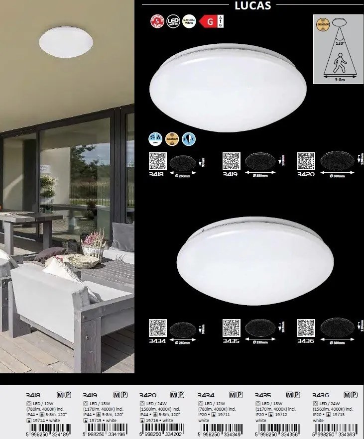Plafoniera LED design modern Lucas alb 38cm