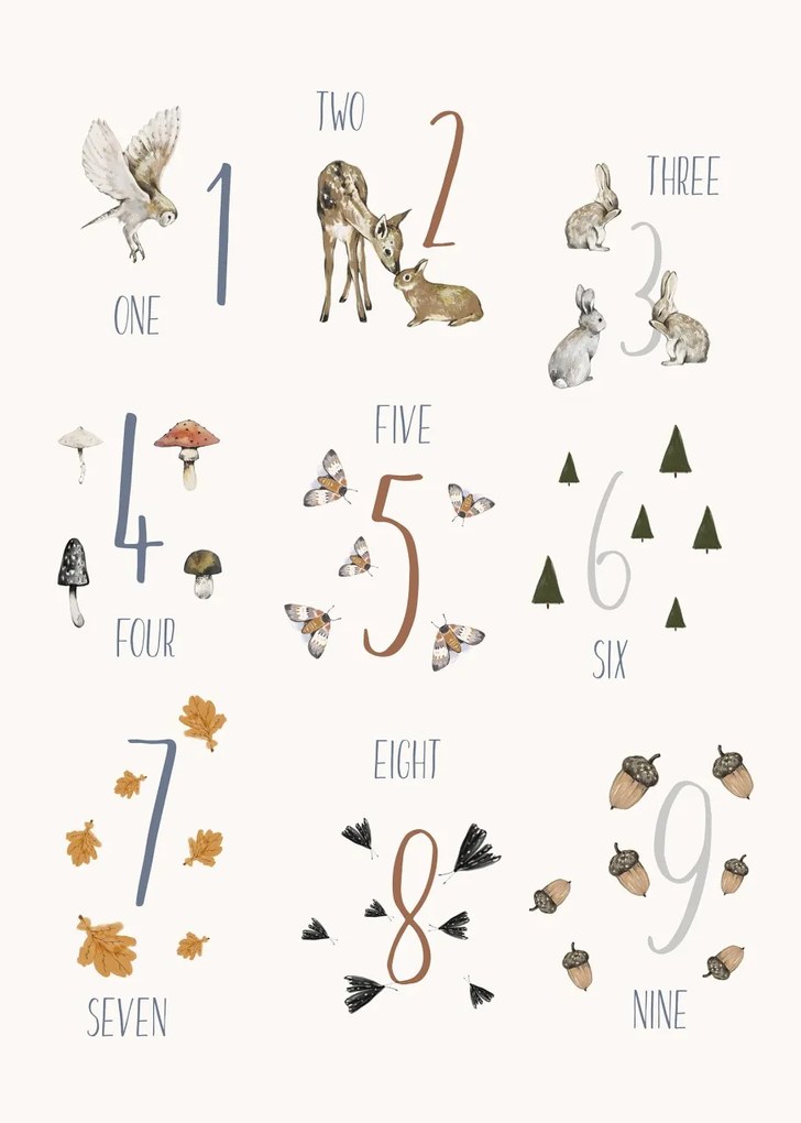 Tablou Forest Numbers
